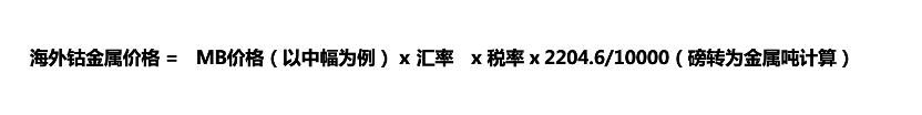 美聯儲加息的蝴蝶效應或將導致鈷原料市場愈發艱難 美聯儲加息的蝴蝶效應或將導致鈷原料市場愈發艱難