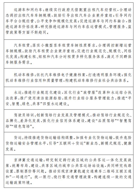 規劃實施要點8：交通法治重點任務