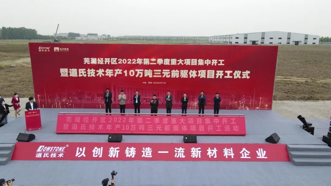 圖片來源：道氏技術