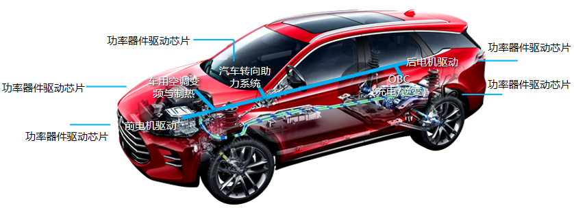 圖片來(lái)源：比亞迪