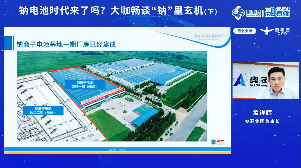 奧冠集團董事長孟祥輝 奧冠集團董事長孟祥輝