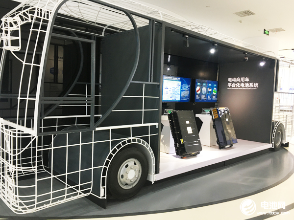 新能源汽車,動(dòng)力電池,電動(dòng)汽車