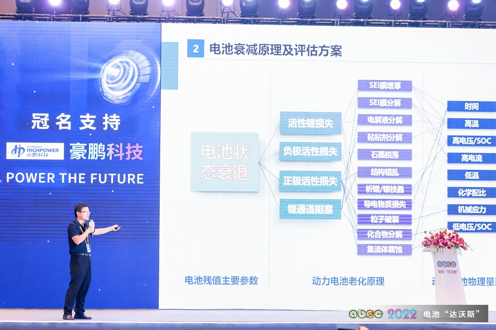ABEC | 2022中國(guó)(廣東·東莞)電池新能源產(chǎn)業(yè)國(guó)際論壇現(xiàn)場(chǎng) ABEC | 2022中國(guó)(廣東·東莞)電池新能源產(chǎn)業(yè)國(guó)際論壇現(xiàn)場(chǎng)