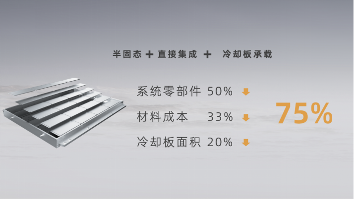 孚能科技 孚能科技