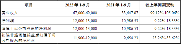 信德新材 信德新材