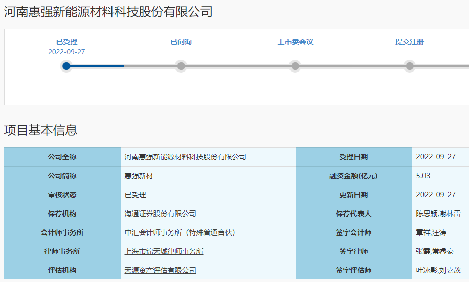惠強新材 惠強新材