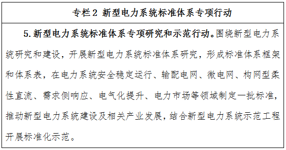 新型儲能,氫能,國家能源局