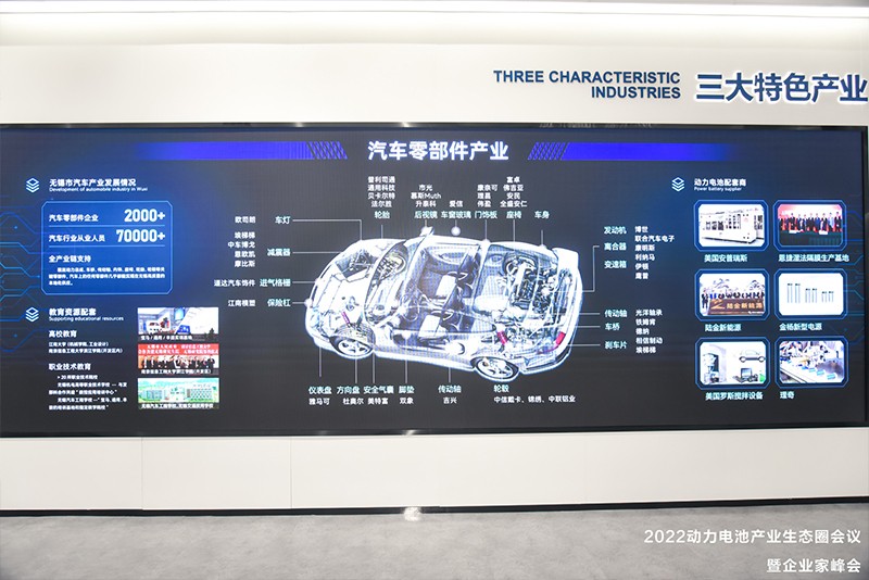 2022動力電池產業生態圈會議暨企業家峰會 2022動力電池產業生態圈會議暨企業家峰會