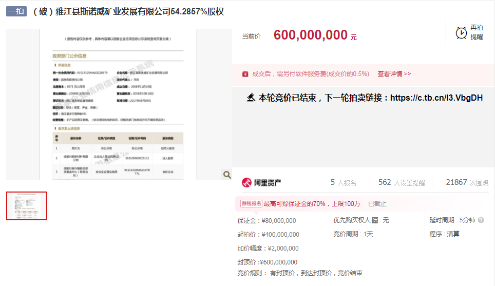 “天價鋰礦”二度拍賣 第二輪競拍出價至6億元再觸及熔斷 “天價鋰礦”二度拍賣 第二輪競拍出價至6億元再觸及熔斷