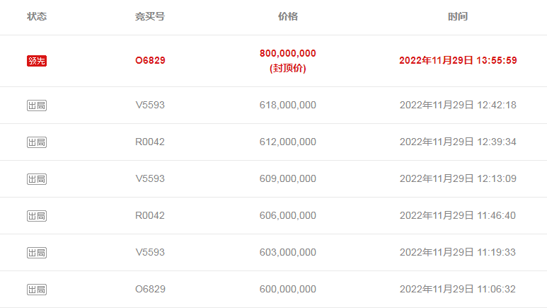 寧德時代半路沖出 “天價鋰礦”斯諾威爭奪大戰再生變 寧德時代半路沖出 “天價鋰礦”斯諾威爭奪大戰再生變