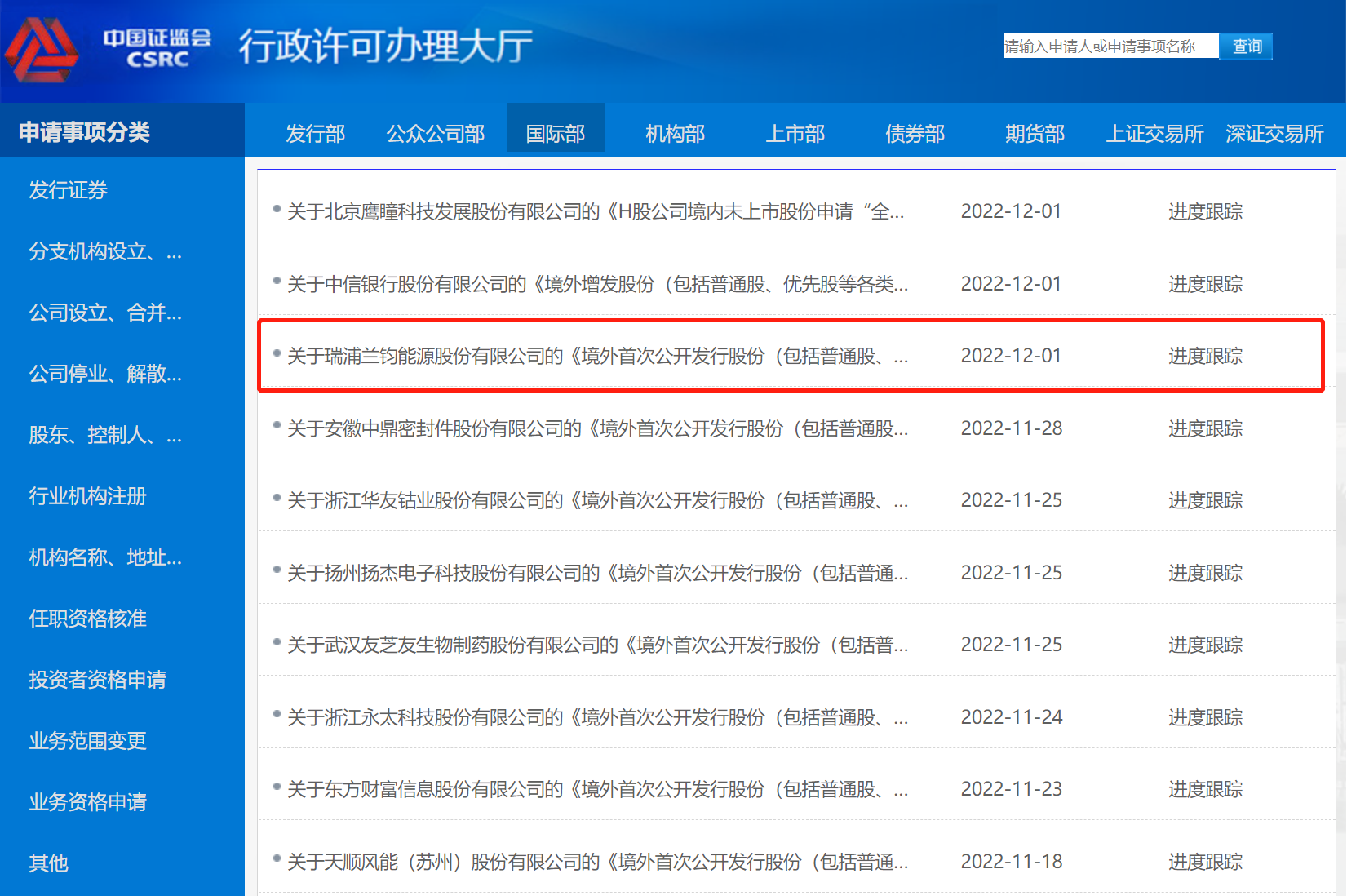 中國證監會國際部消息 中國證監會國際部消息