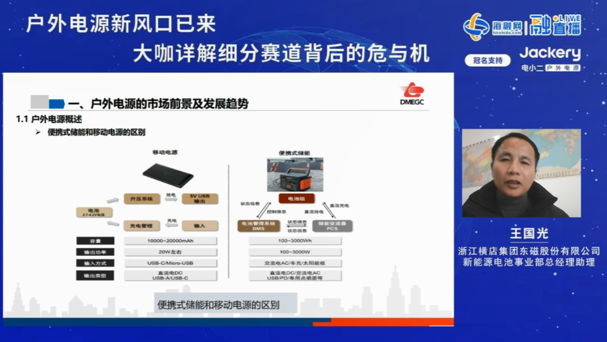 王國光:戶外電源朝著21700等大圓柱方向發展 王國光:戶外電源朝著21700等大圓柱方向發展