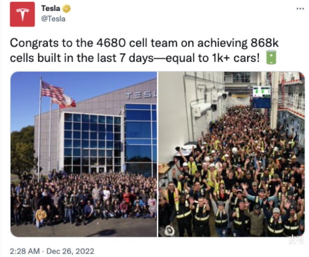 特斯拉4680電池周產能達86.8萬塊 可裝備1000多輛Model Y