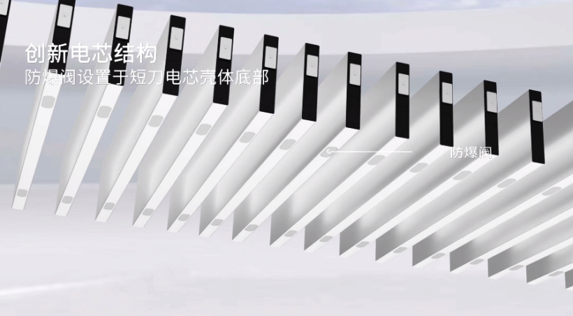 蜂巢能源,龍鱗甲電池,動(dòng)力電池 蜂巢能源,龍鱗甲電池,動(dòng)力電池