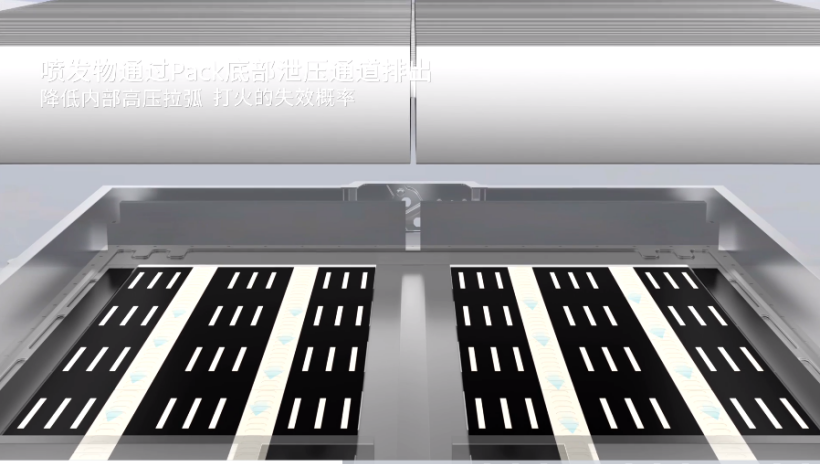 蜂巢能源,龍鱗甲電池,動(dòng)力電池 蜂巢能源,龍鱗甲電池,動(dòng)力電池