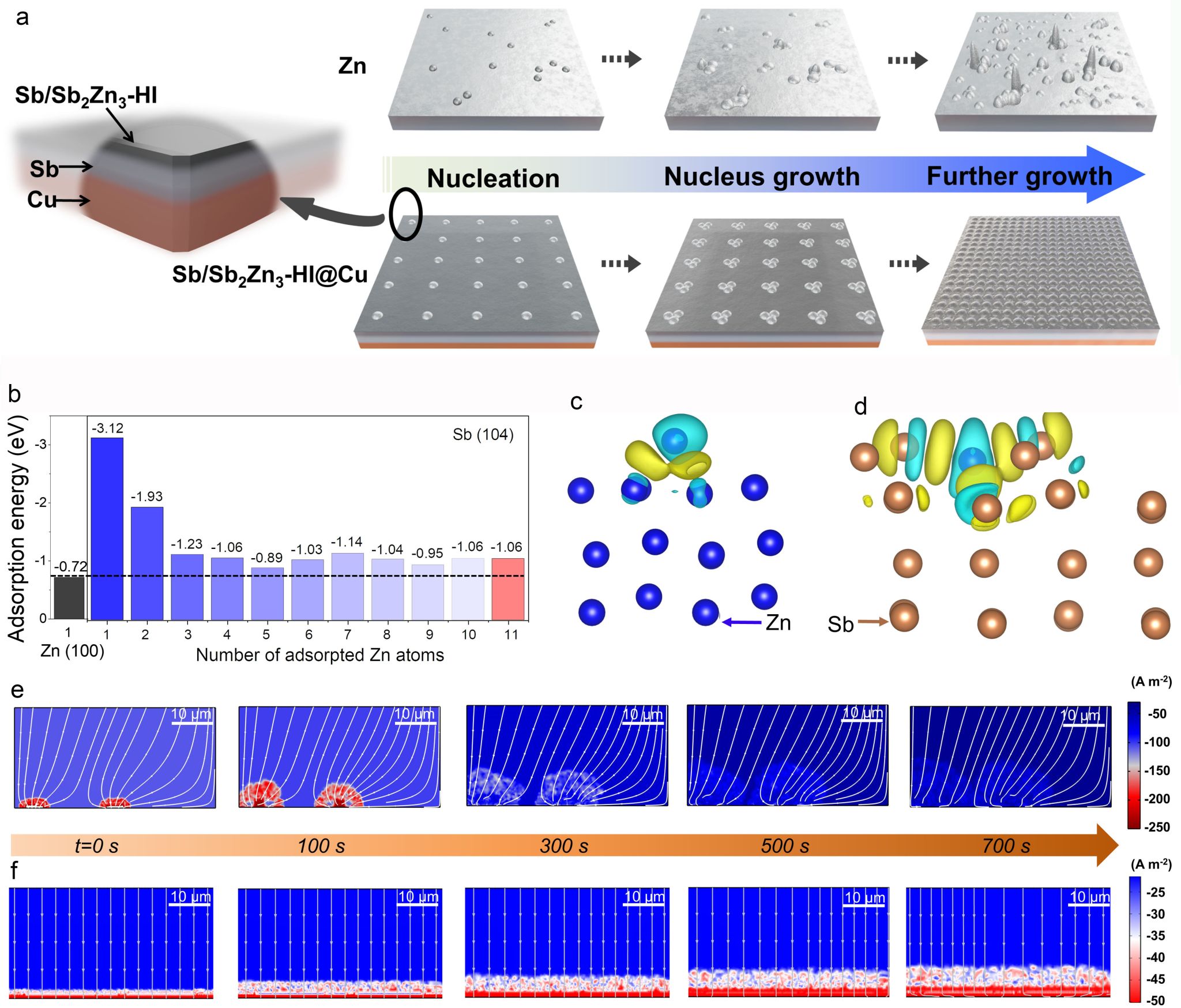 大容量高能量密度水系鋅電池問世 為大規模儲能應用開辟新道路 大容量高能量密度水系鋅電池問世 為大規模儲能應用開辟新道路