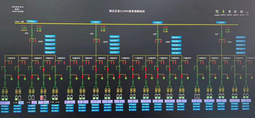 監控后臺界面 監控后臺界面