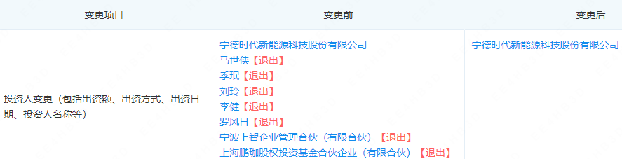 力泰鋰能 力泰鋰能