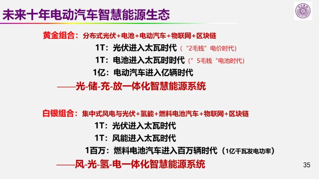 歐陽(yáng)明高院士：儲(chǔ)能為核心的新能源革命技術(shù)路徑探索