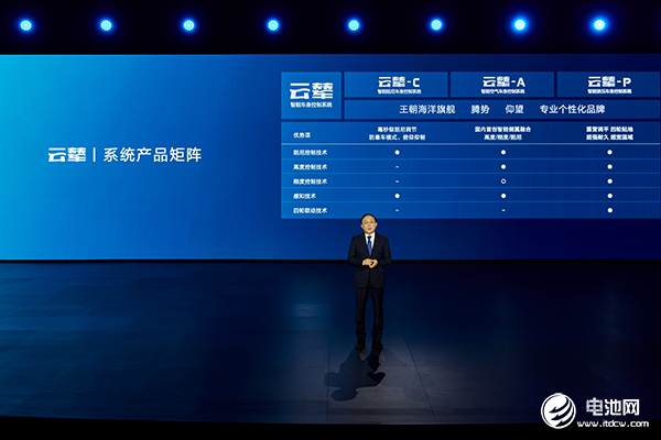 比亞迪,新能源汽車,云輦系統 比亞迪,新能源汽車,云輦系統
