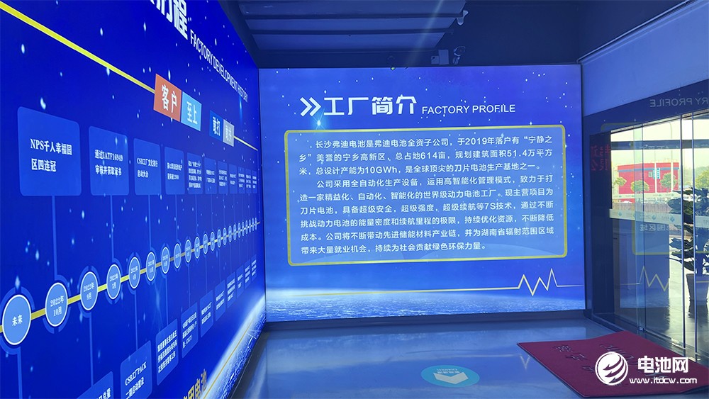 中關村新型電池技術創(chuàng)新聯(lián)盟秘書長于清教一行參觀考察長沙弗迪電池有限公司 中關村新型電池技術創(chuàng)新聯(lián)盟秘書長于清教一行參觀考察長沙弗迪電池有限公司