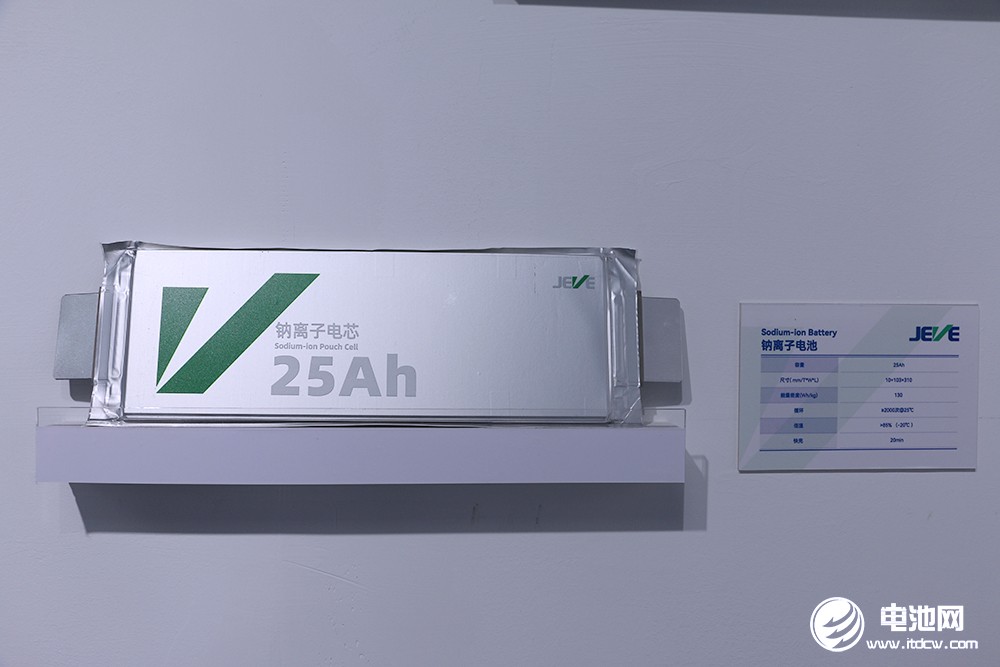 新能源汽車,動力電池,上海車展 新能源汽車,動力電池,上海車展