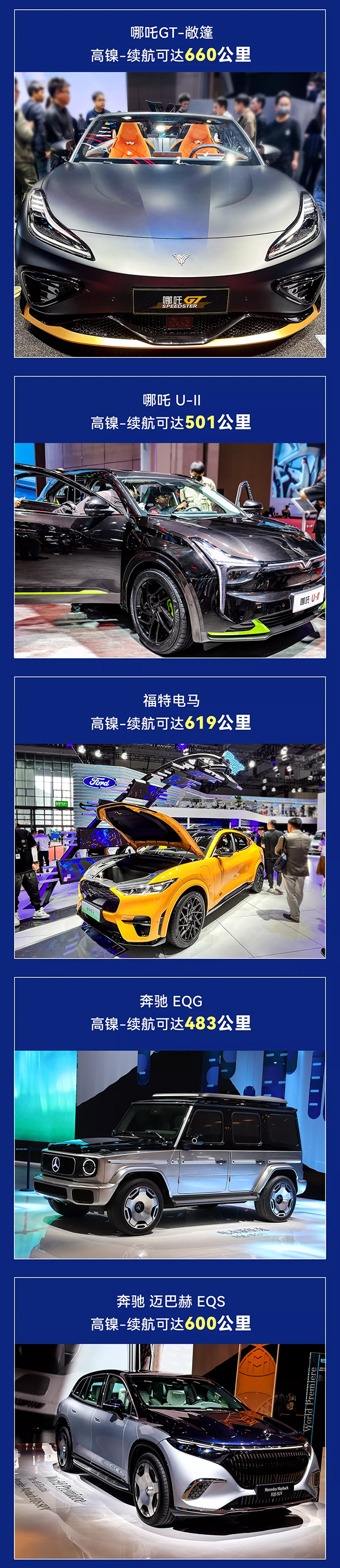 搭載高鎳三元電池 上海車展數十款新車全球首發亮相 搭載高鎳三元電池 上海車展數十款新車全球首發亮相