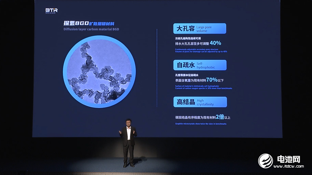 貝特瑞,鈉電池,燃料電池 貝特瑞,鈉電池,燃料電池