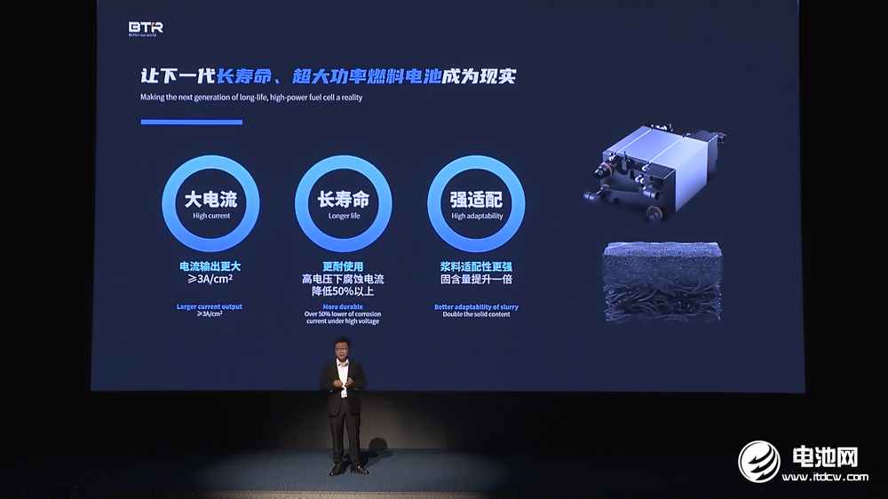 貝特瑞,鈉電池,燃料電池 貝特瑞,鈉電池,燃料電池