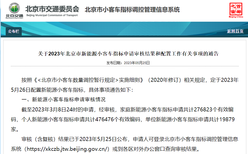 近28萬家庭申請配置5萬個指標(biāo)！北京新能源指標(biāo)分?jǐn)?shù)線明日公布