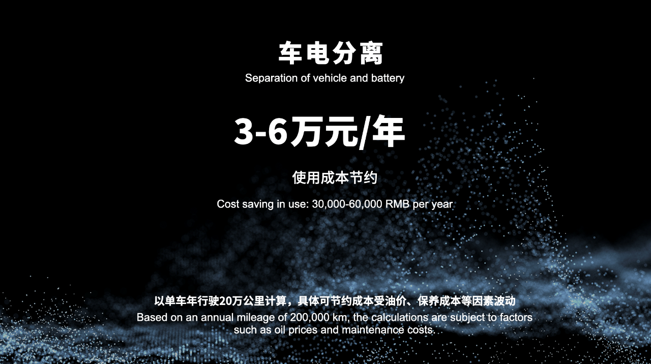 騏驥換電 騏驥換電