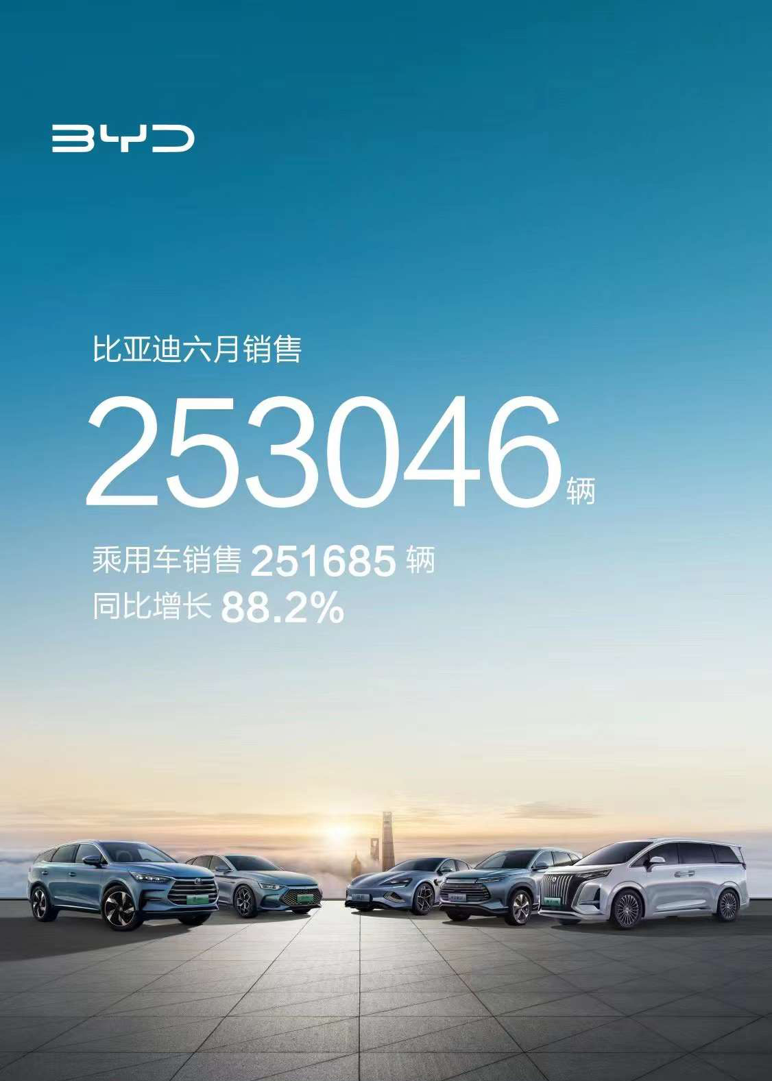 比亞迪,新能源汽車,動力電池 比亞迪,新能源汽車,動力電池