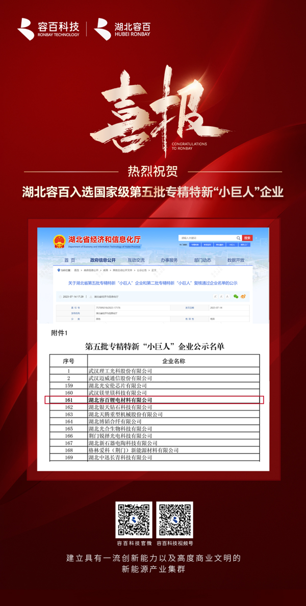 掌握核心競爭優勢 湖北容百入選國家級第五批專精特新“小巨人”企業 掌握核心競爭優勢 湖北容百入選國家級第五批專精特新“小巨人”企業