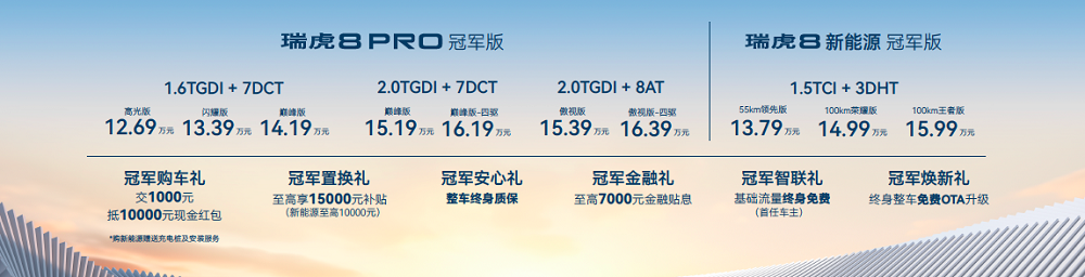 油電同價！瑞虎8冠軍家族雙車上市，以科技助力冠軍之路