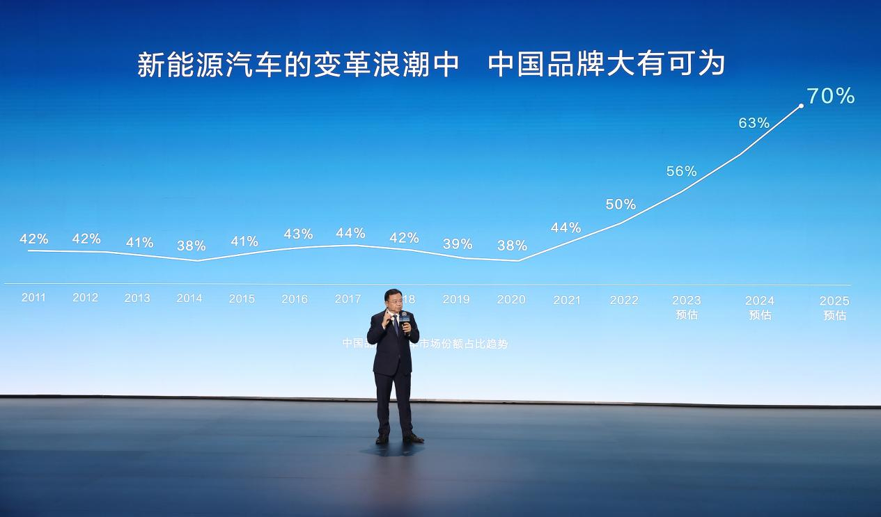 新能源汽車的變革浪潮中,中國品牌大有可為 新能源汽車的變革浪潮中,中國品牌大有可為