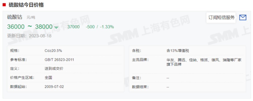 四氧化三鈷,鈷價,電解鈷 四氧化三鈷,鈷價,電解鈷