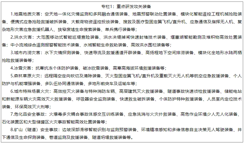 專欄1:重點研發攻關裝備 專欄1:重點研發攻關裝備