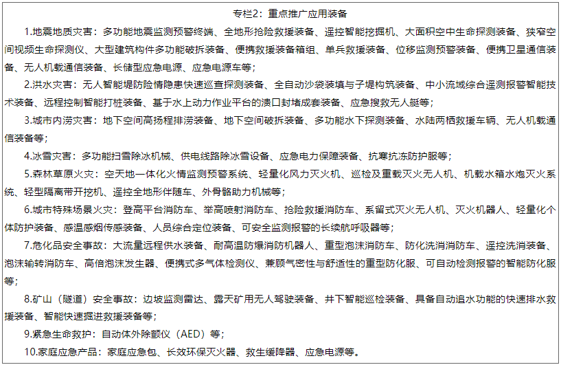 專欄2:重點推廣應用裝備 專欄2:重點推廣應用裝備