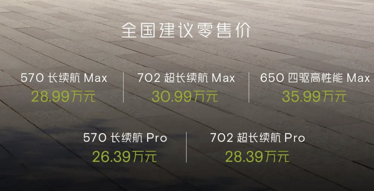 小鵬新G9售價;圖片來源:小鵬汽車 小鵬新G9售價;圖片來源:小鵬汽車