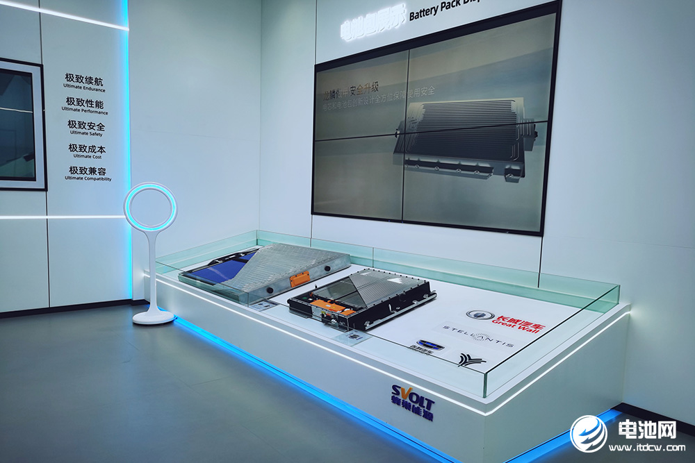 傳獲寶馬千億訂單 蜂巢能源憑什么脫穎而出 傳獲寶馬千億訂單 蜂巢能源憑什么脫穎而出