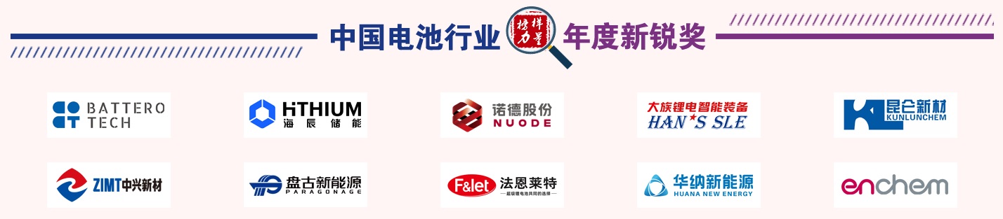 第13屆中國電池新能源行業年度新銳獎獲獎名單 第13屆中國電池新能源行業年度新銳獎獲獎名單