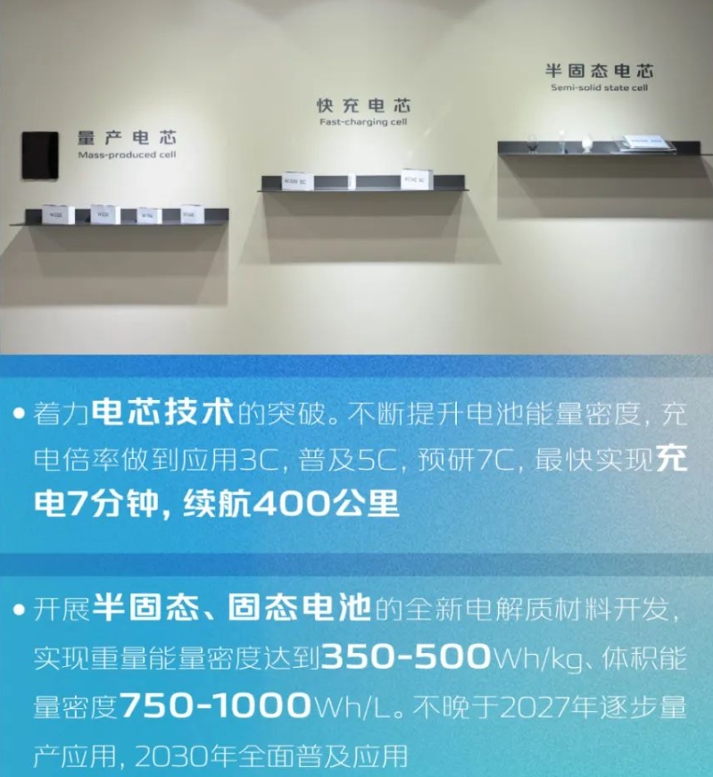 長安汽車 長安汽車