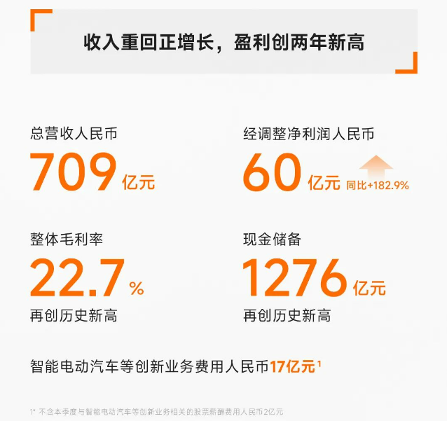 小米,電動汽車,新能源汽車 小米,電動汽車,新能源汽車