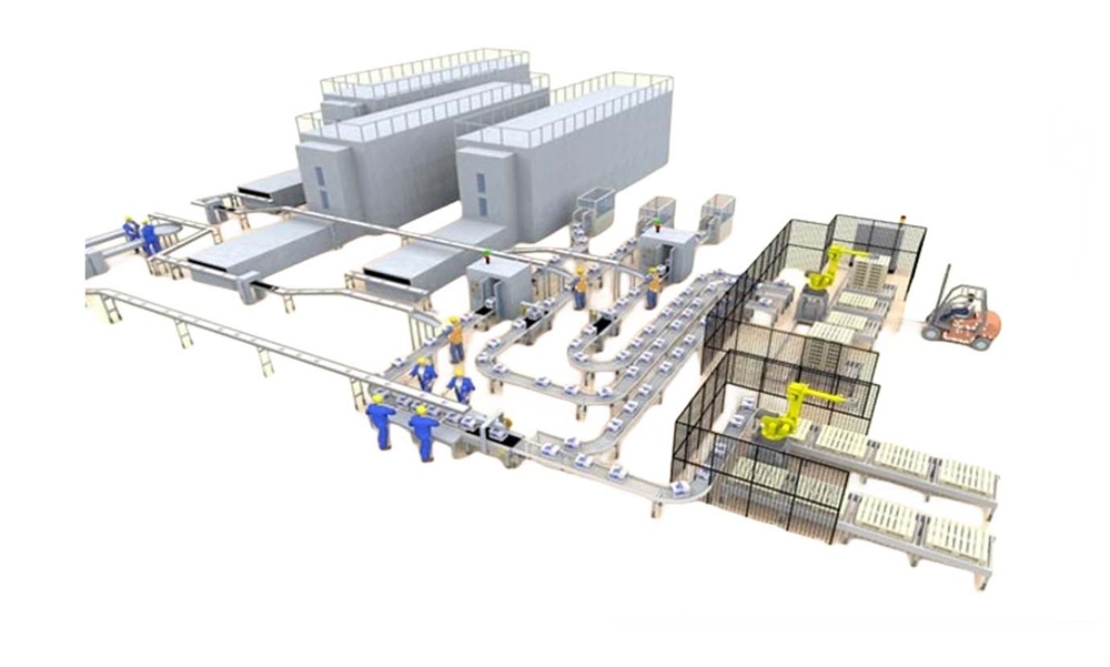 智慧物流系統(tǒng) 智慧物流系統(tǒng)