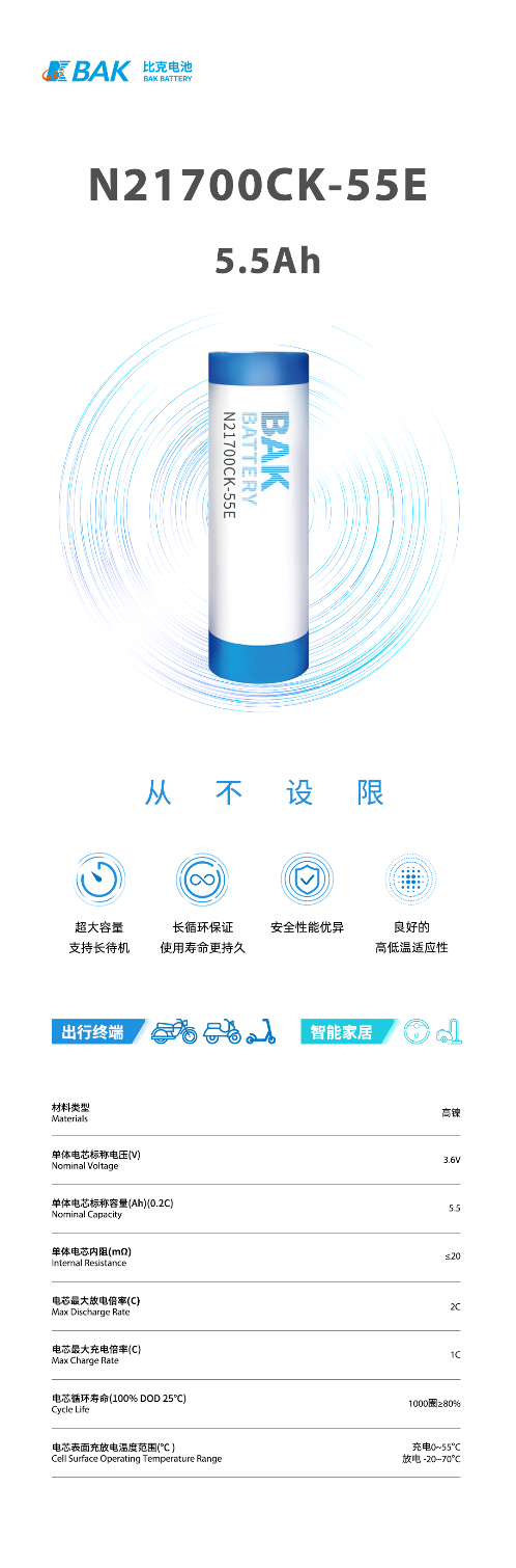 材料結(jié)構(gòu)雙向持續(xù)創(chuàng)新 比克電池刷新國(guó)產(chǎn)21700量產(chǎn)最高容量