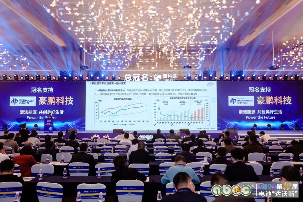 ABEC 2023 | 第10屆中國（深圳）電池新能源產業國際高峰論壇現場