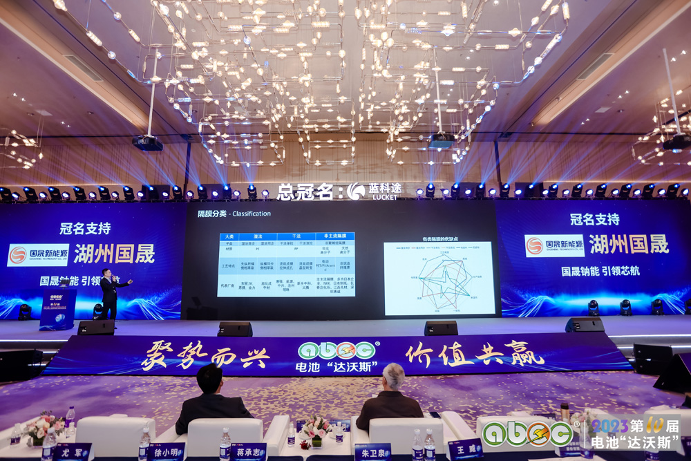 ABEC 2023 | 第10屆中國（深圳）電池新能源產業國際高峰論壇現場