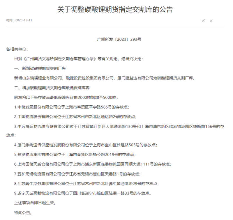 碳酸鋰期貨從近漲停到跌超5%！交割倉庫擴容影響多大？