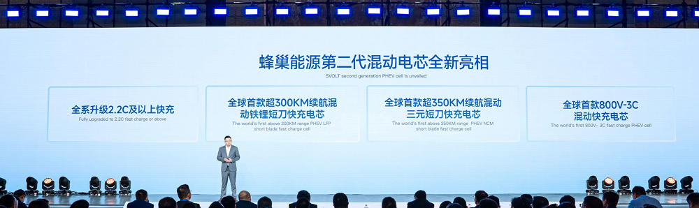 蜂巢能源第四屆電池日 蜂巢能源第四屆電池日