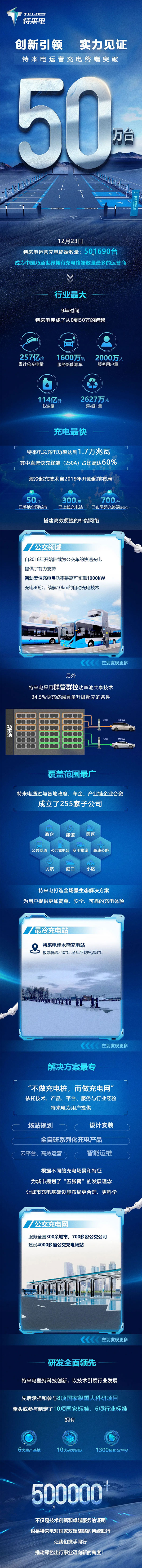 特來電運營充電終端突破50萬臺